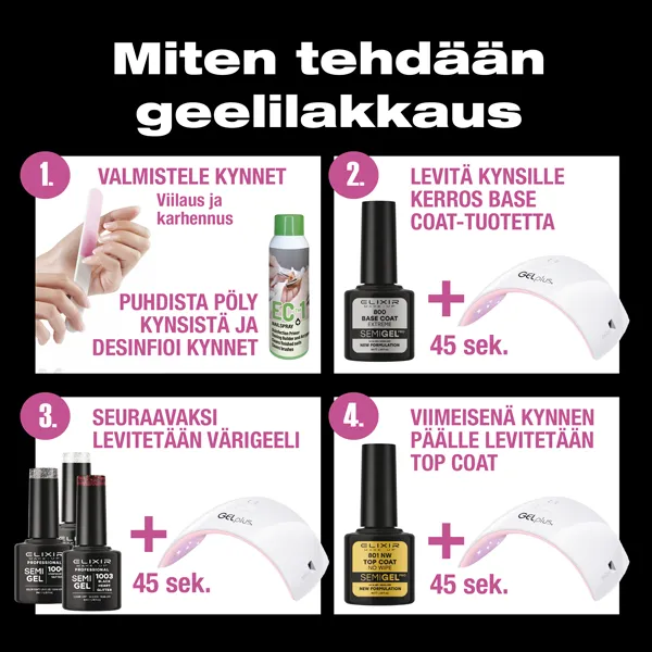 Semi Gel aloituspaketti