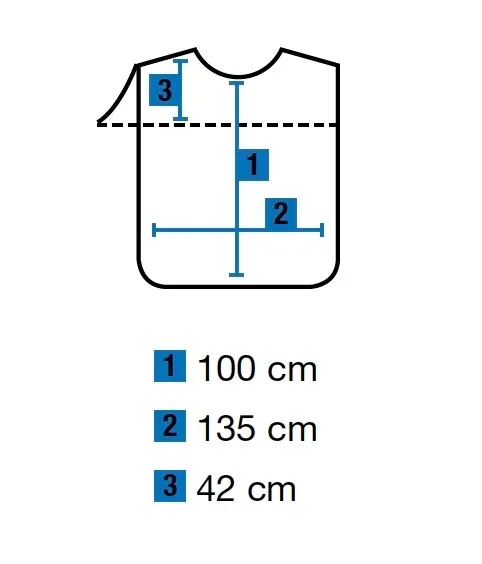 Mesh tekninen Kappa